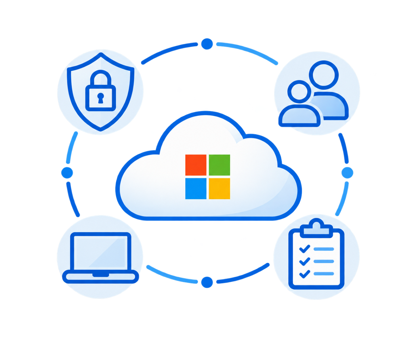 Microsoft-Focused