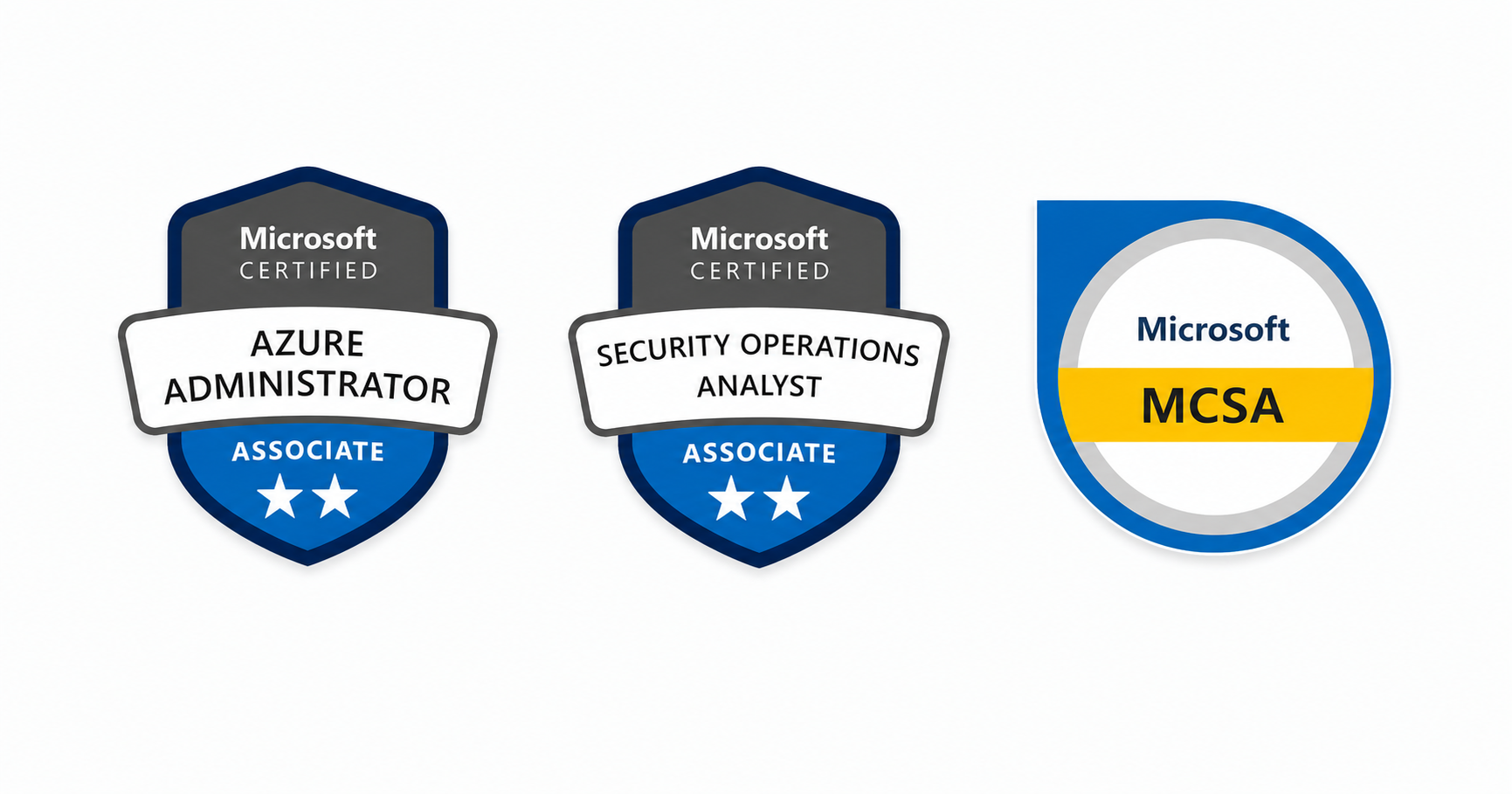 Microsoft Certified Engineers